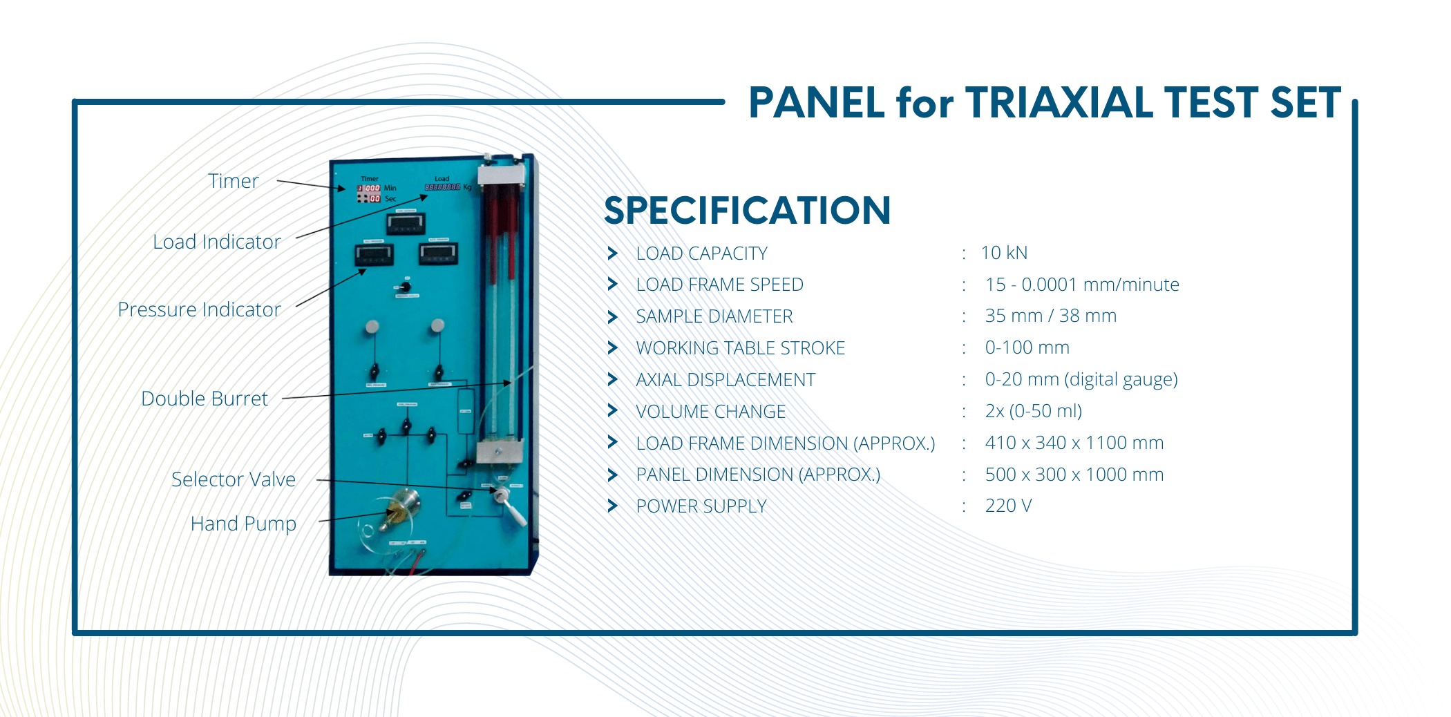 Panel TTS
