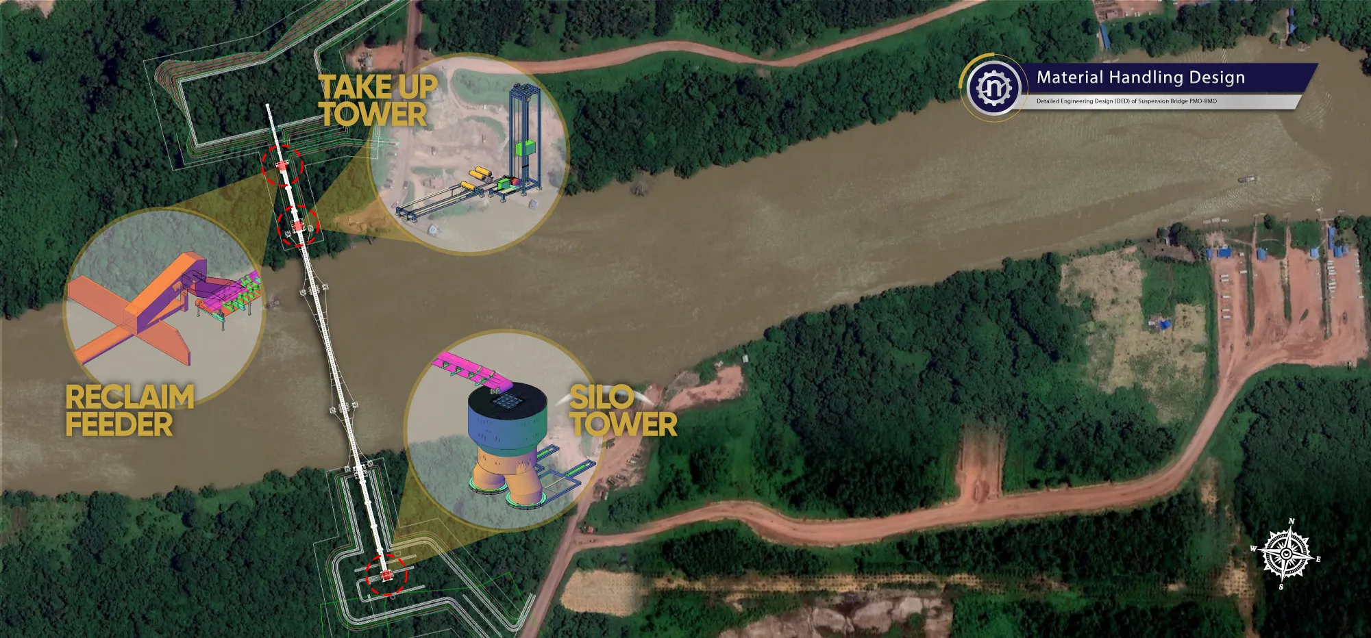 Pembangunan Suspension Bridge PMO-BMO