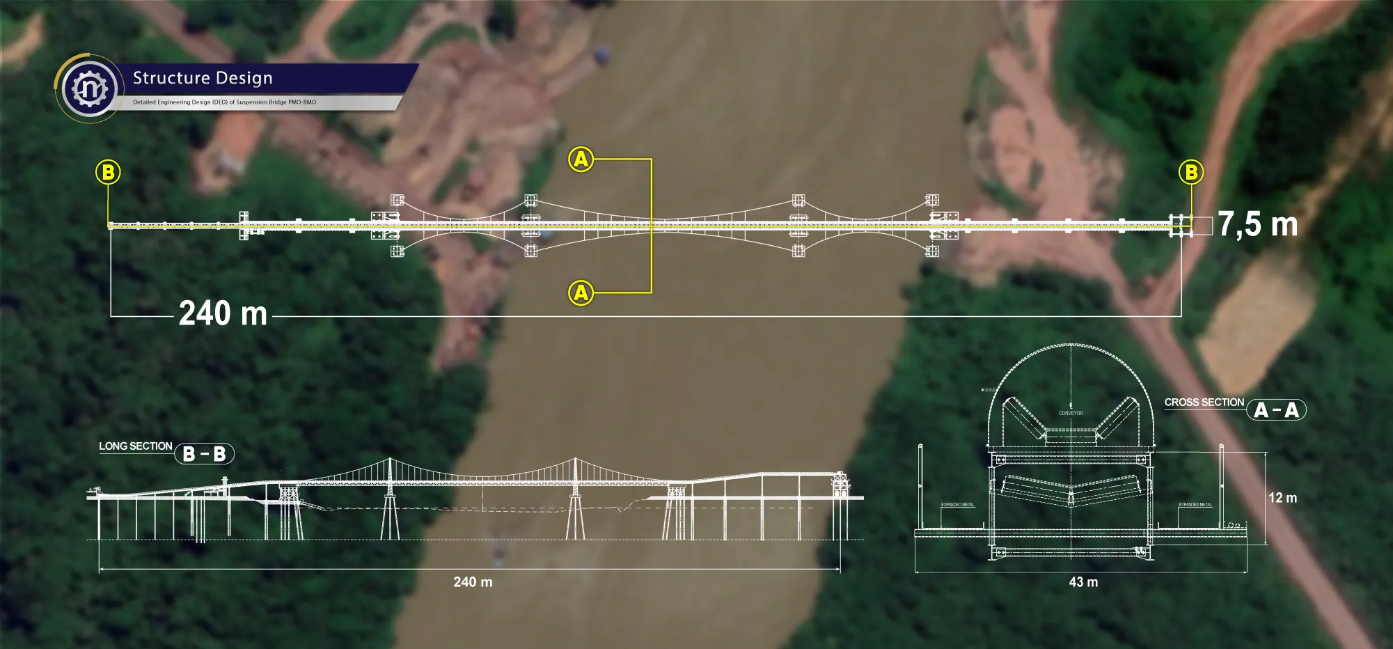 Pembangunan Suspension Bridge PMO-BMO