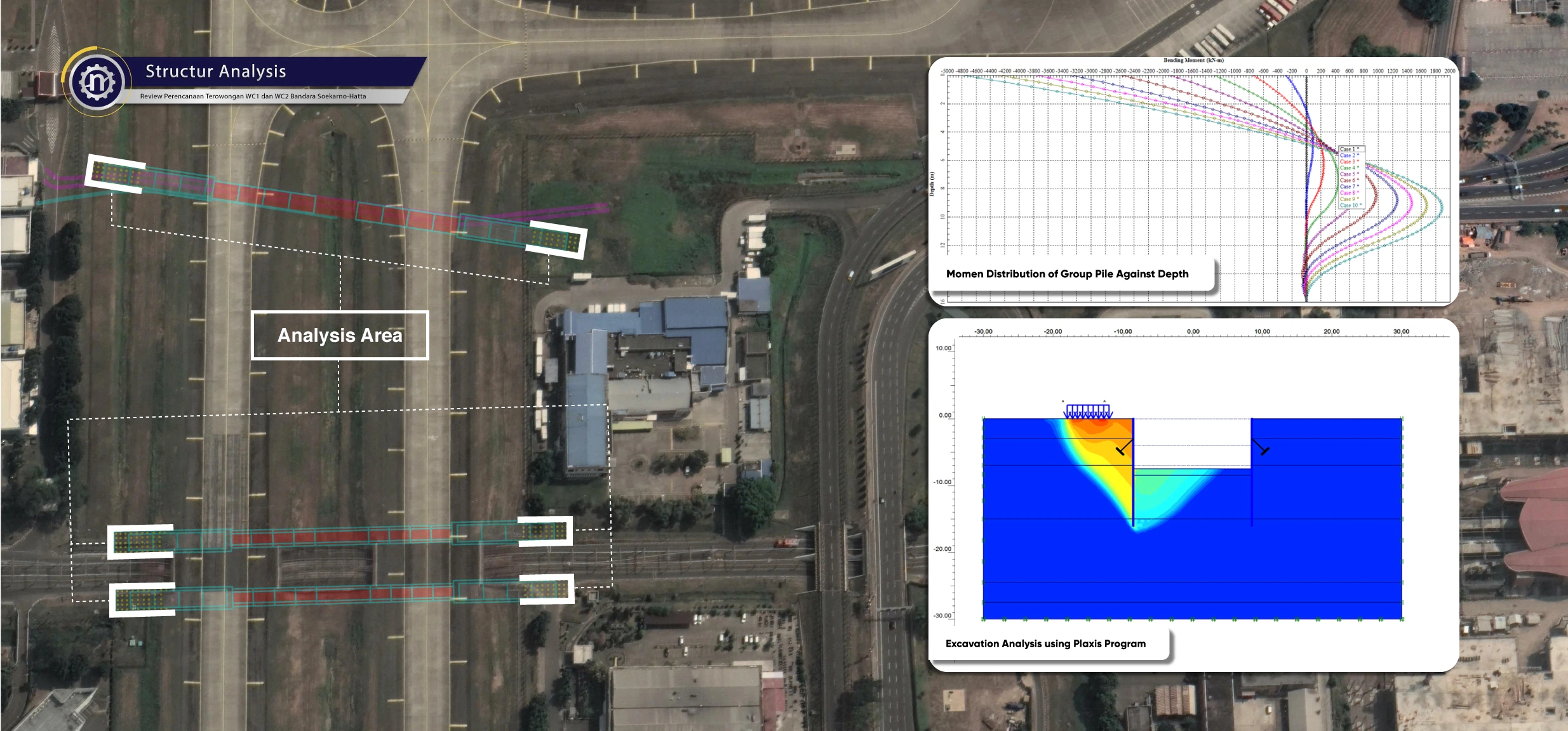 Terowongan Bandara Soekarno Hatta 05