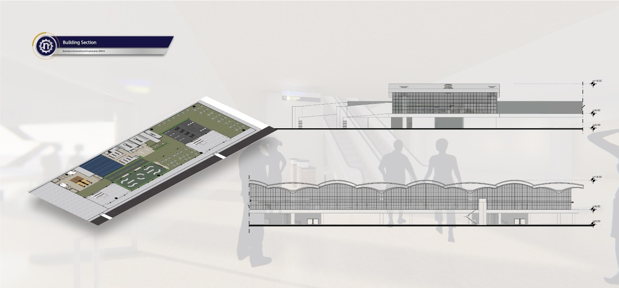 Embarkasi di PT Angkasa Pura II 04