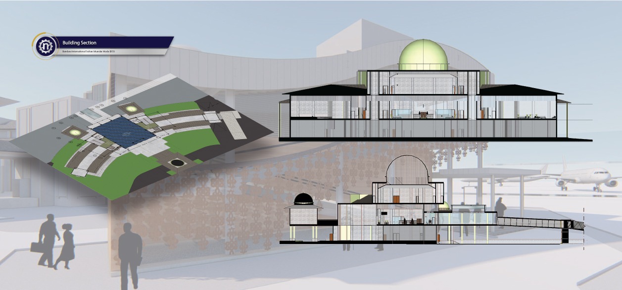 Embarkasi di PT Angkasa Pura II 10