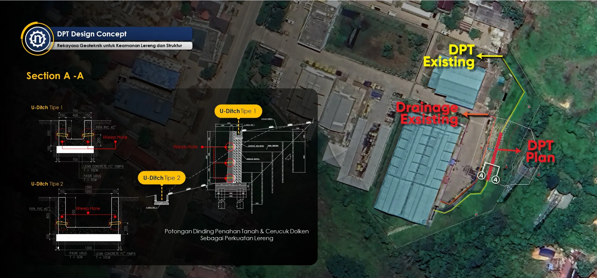 Detailed Engineering Design