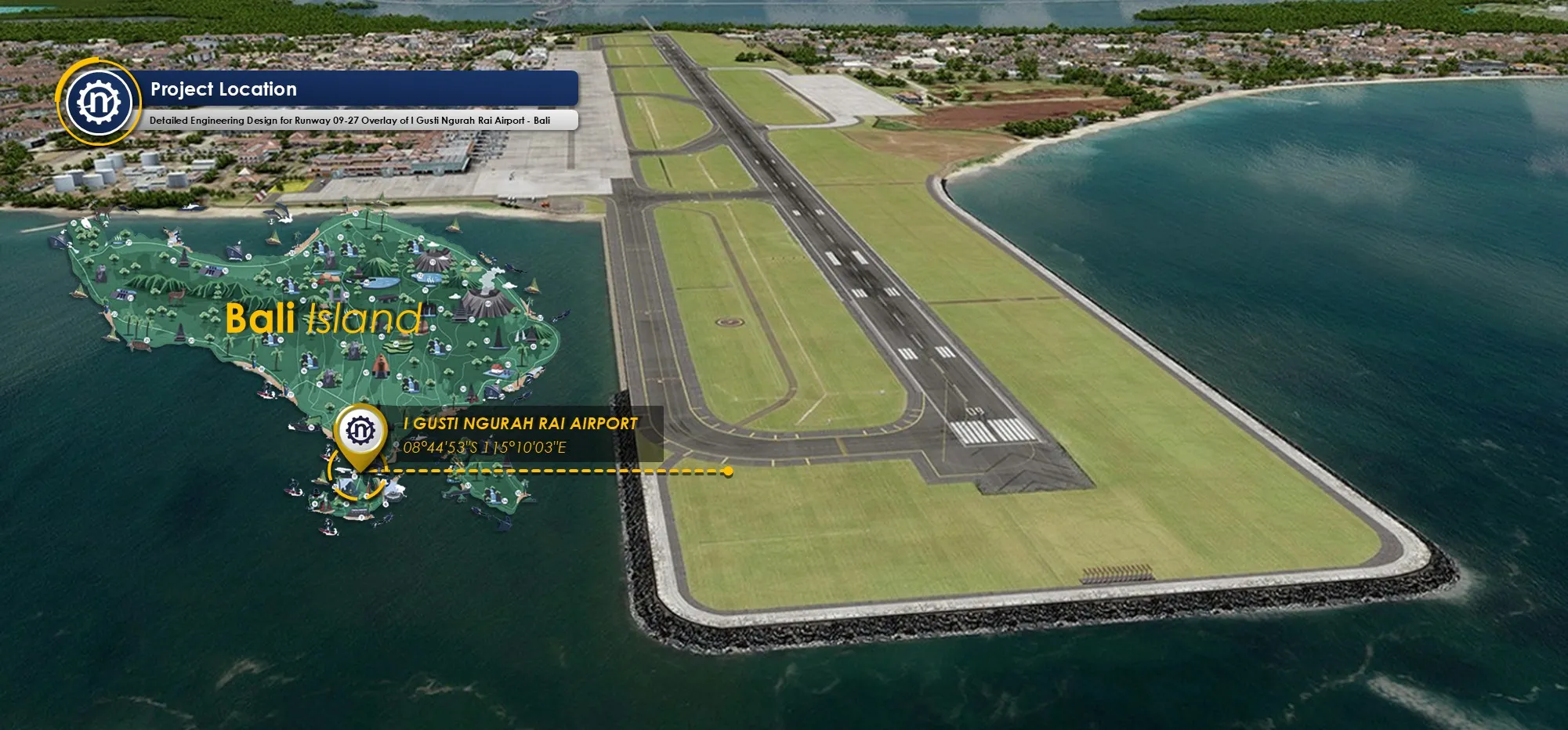 Detail Engineering Design Runway Airport