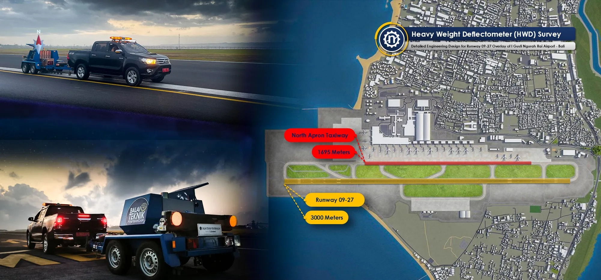 Detail Engineering Design Runway Airport