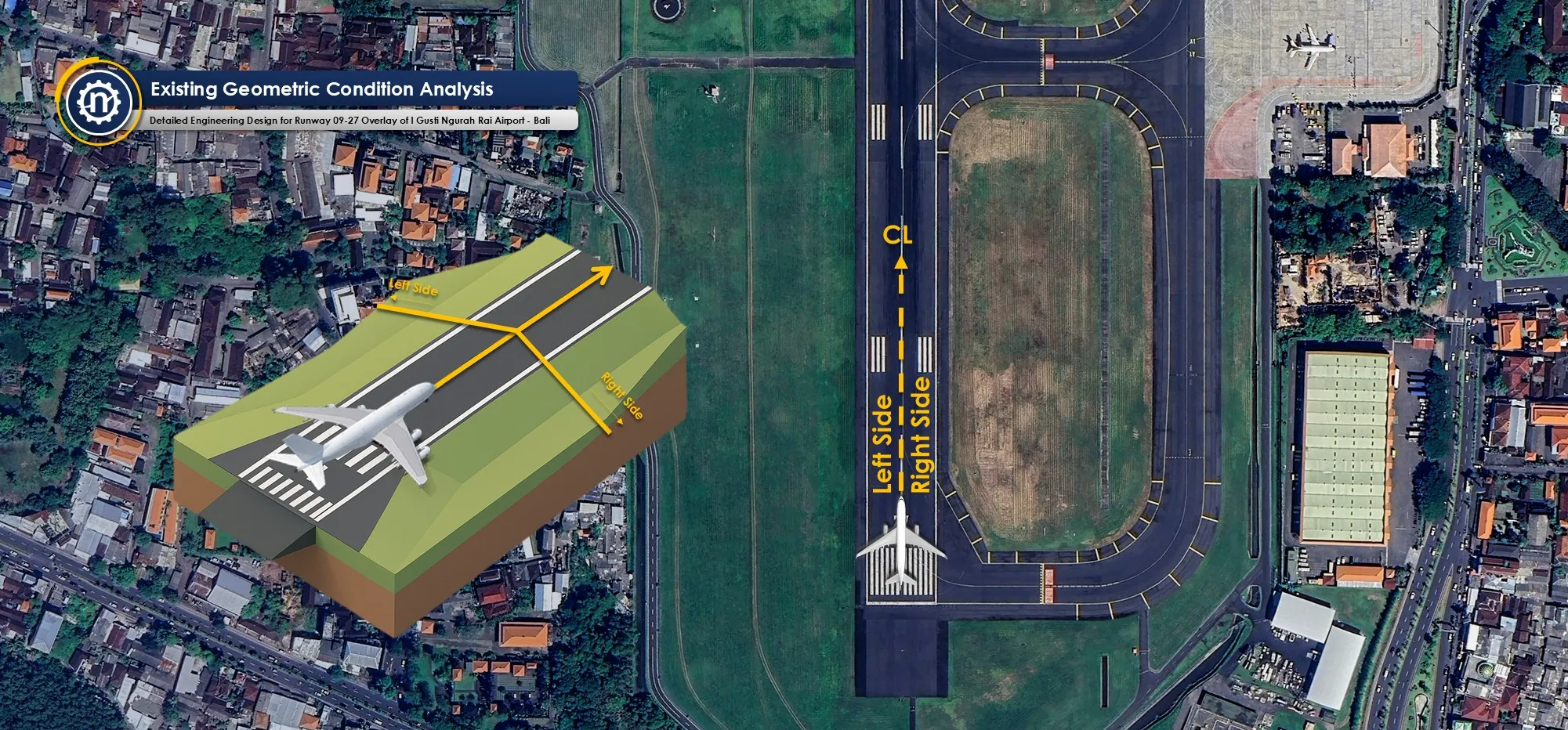 Detail Engineering Design Runway Airport