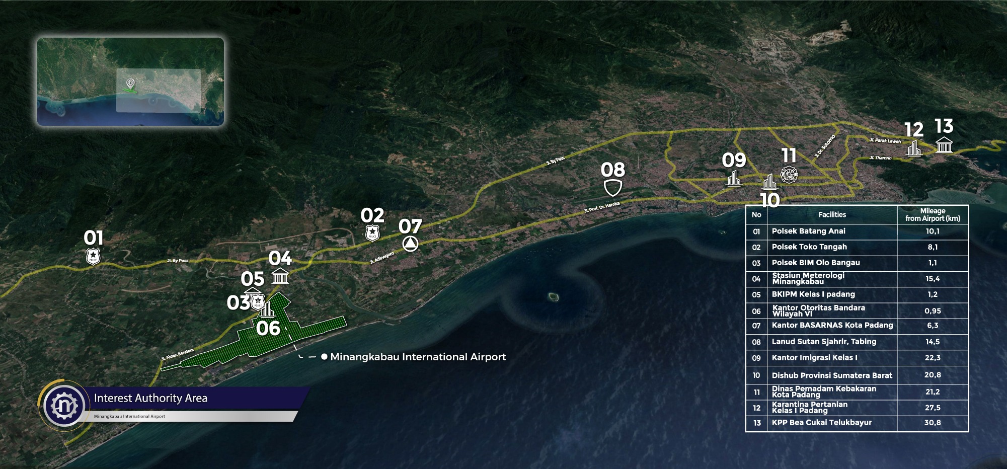 Minangkabau International Airport (Padang)