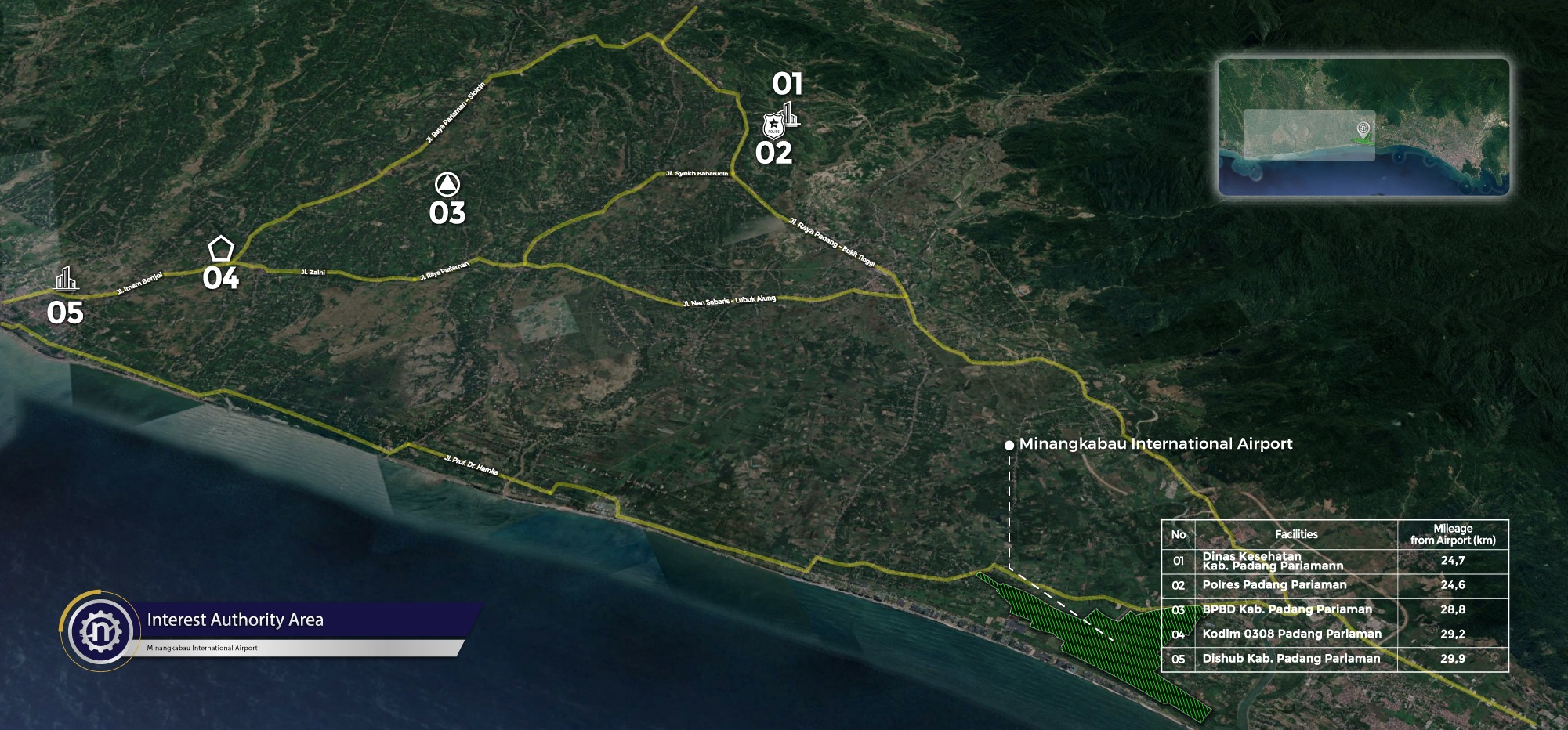 Minangkabau International Airport (Padang)