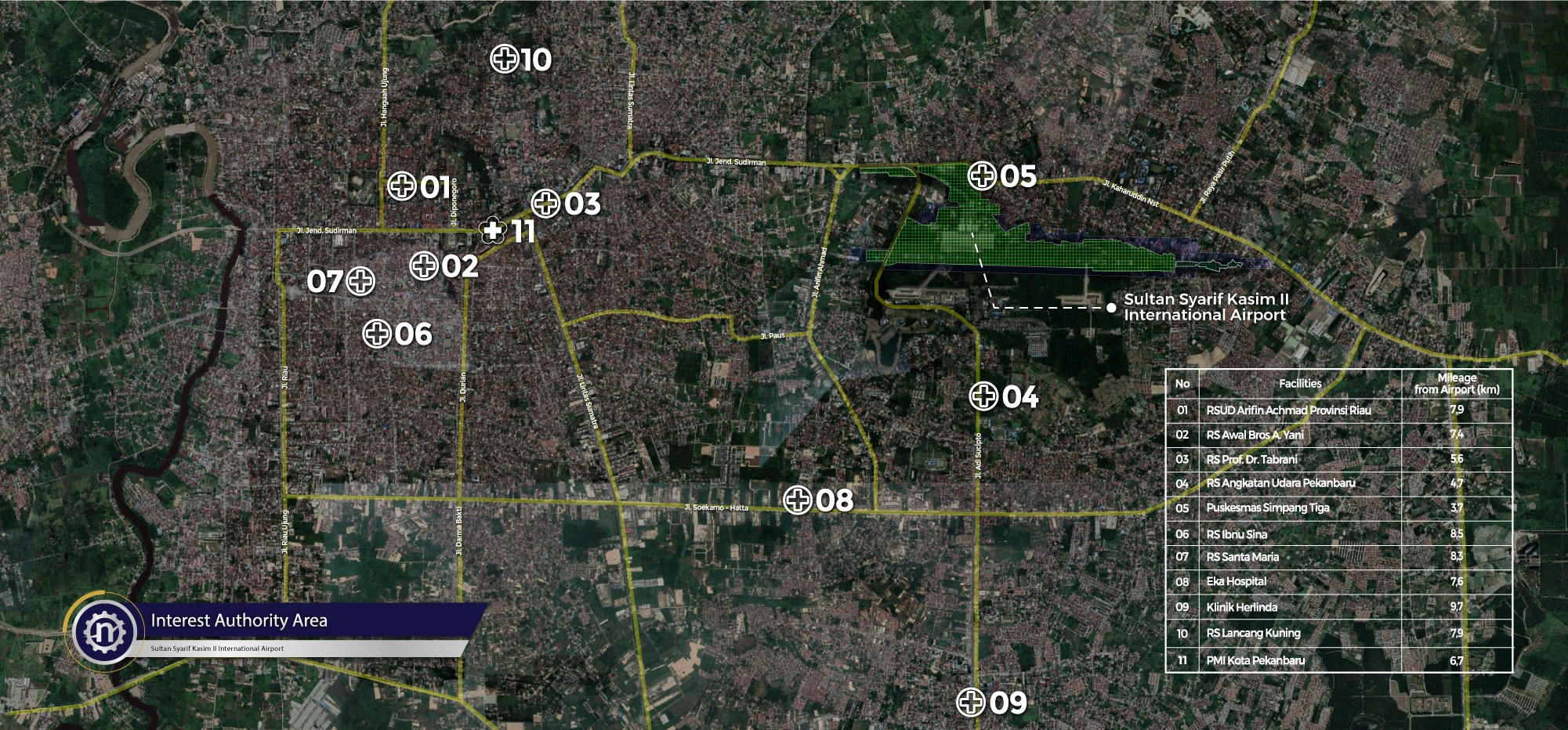 Sultan Syarif Kasim II Airport (Pekanbaru)